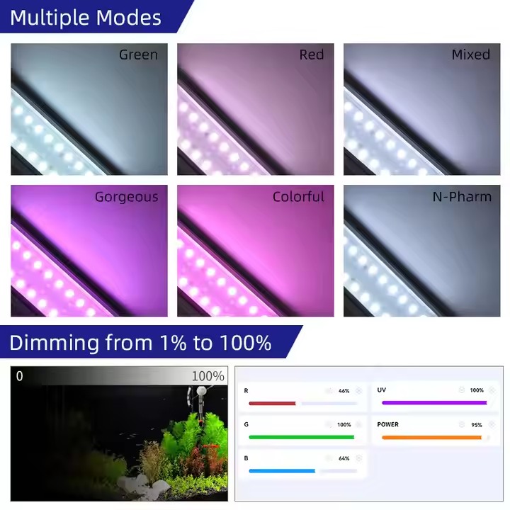 WEEK AQUA S Series RGB+UV Full - Aquarium Plant Growing 评论和价格