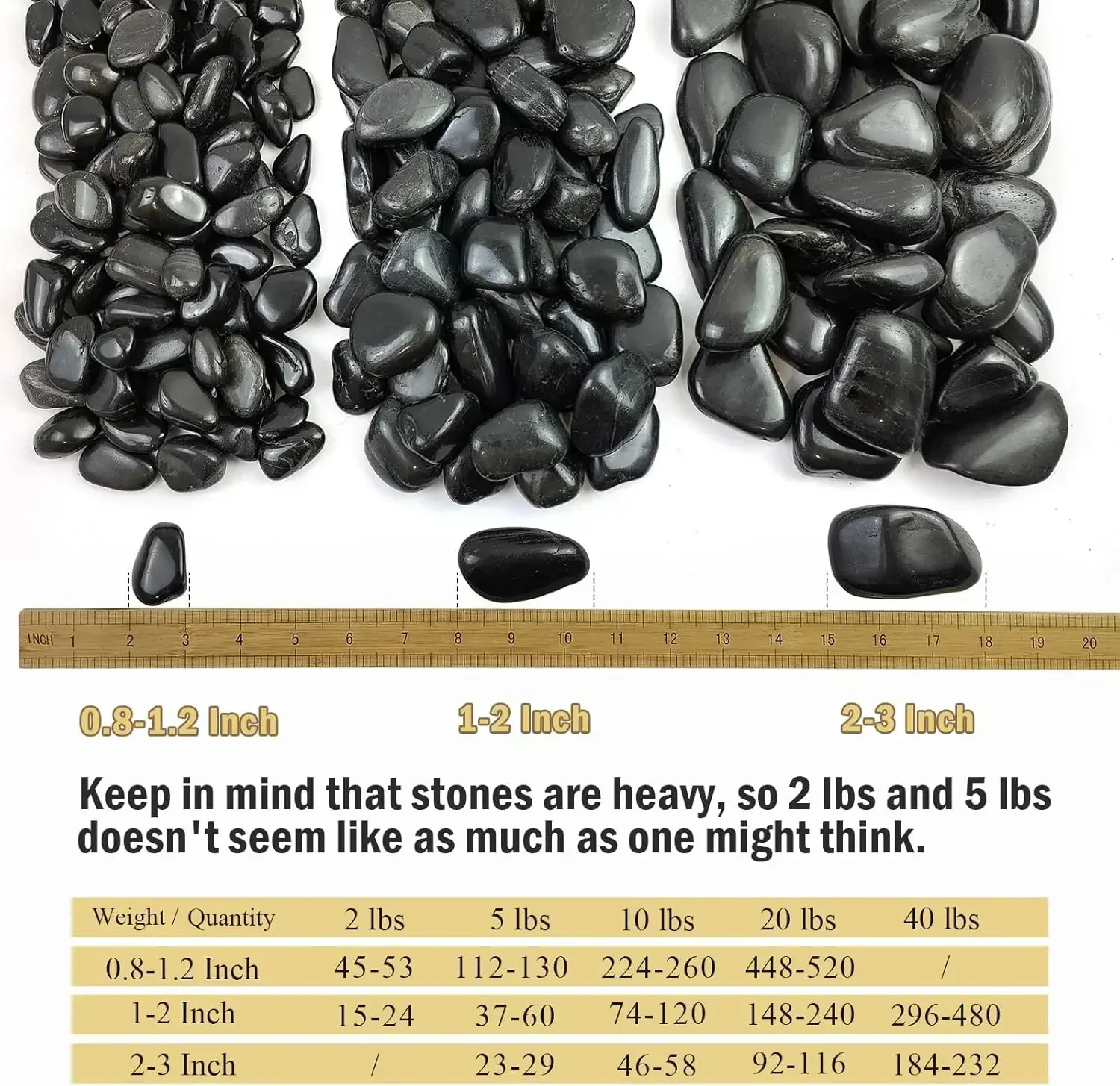 40 lbs Black River Rocks for L - Aquarium Planted Plants 评论和价格