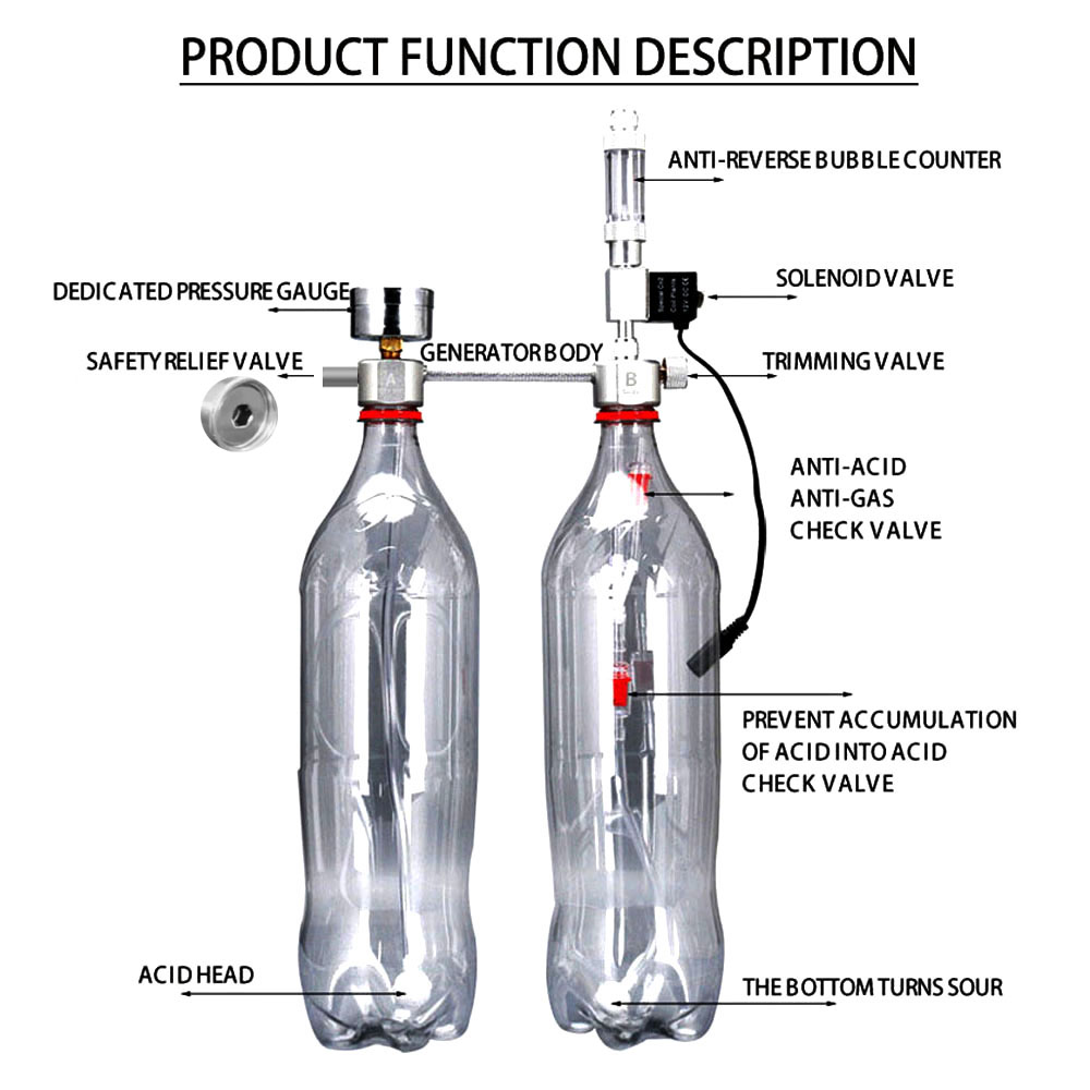 Aquarium DIY CO2 Generator Sys - Aquarium Plant Delivery 评论和价格