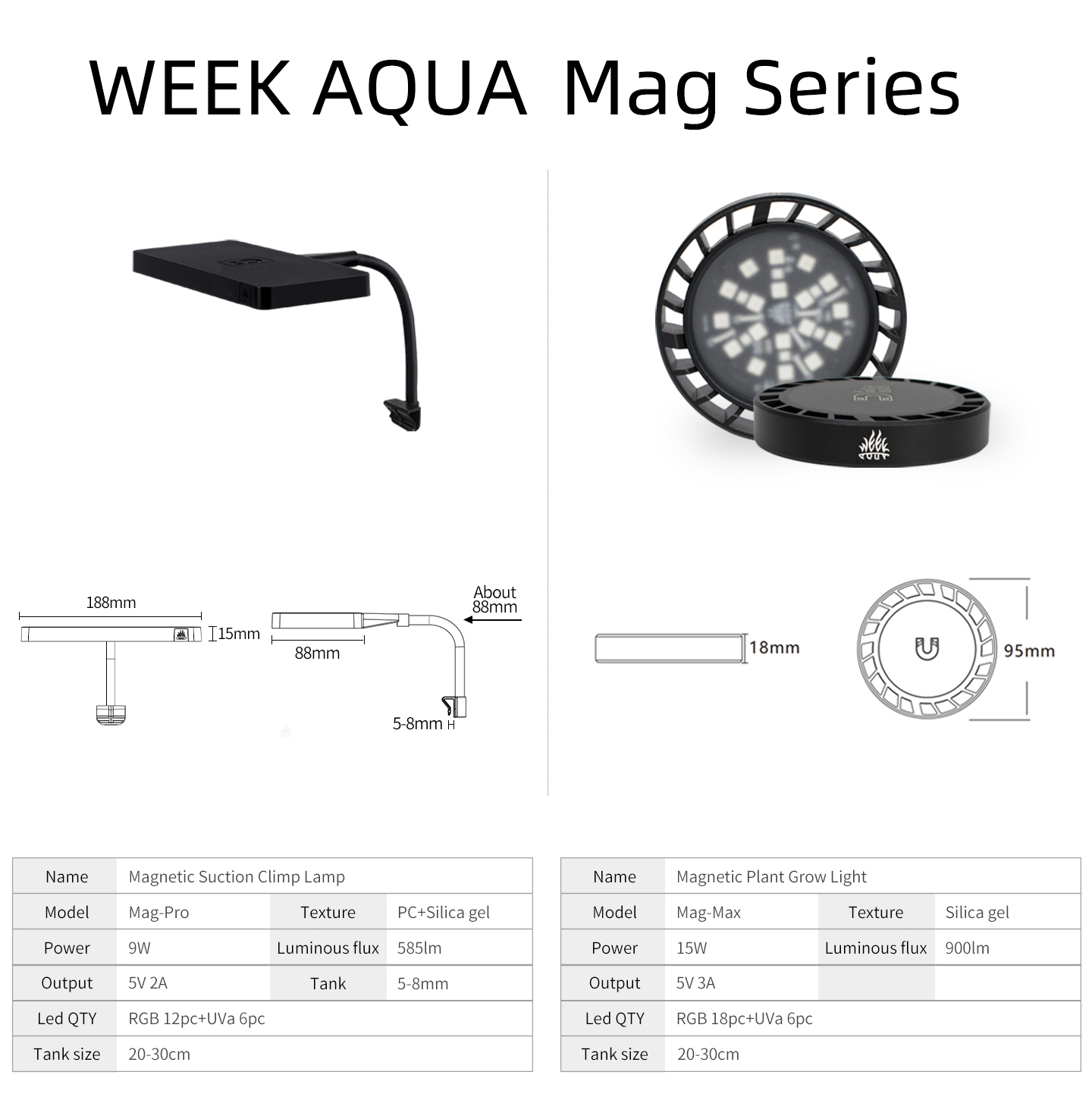 WEEK AQUA Mag Pro Mag Max Nano - Aquarium Plant Growing 评论和价格