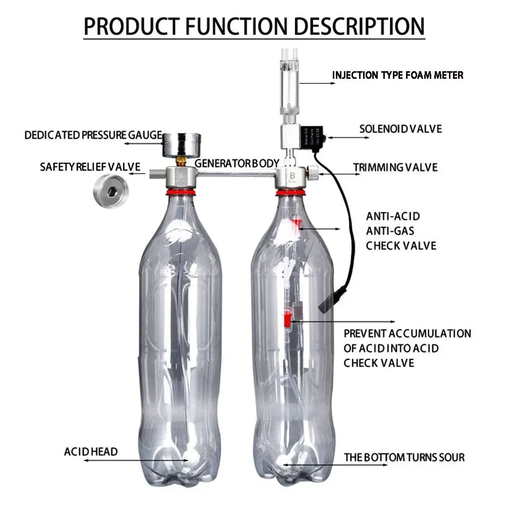Aquarium DIY CO2 Reactor Gener - Planted Aquarium Parameters 评论和价格