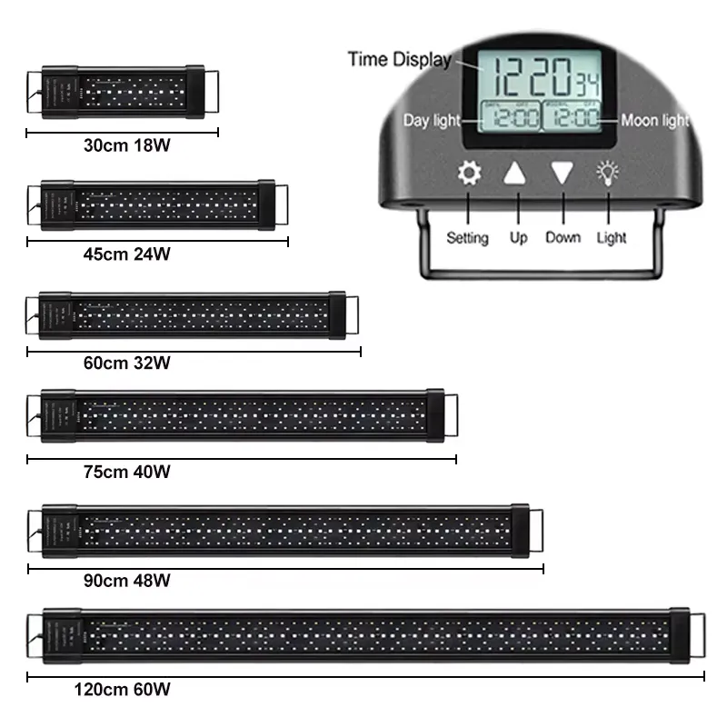 RGB LED Aquarium Light 12-48 I - Planted Aquarium Hours 评论和价格