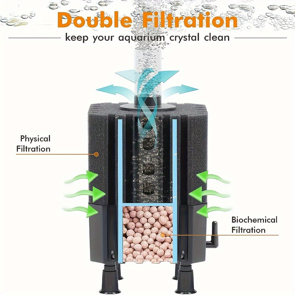 Water Fairy Filter Aquarium Sp - Aquarium Lily Pipe 评论和价格