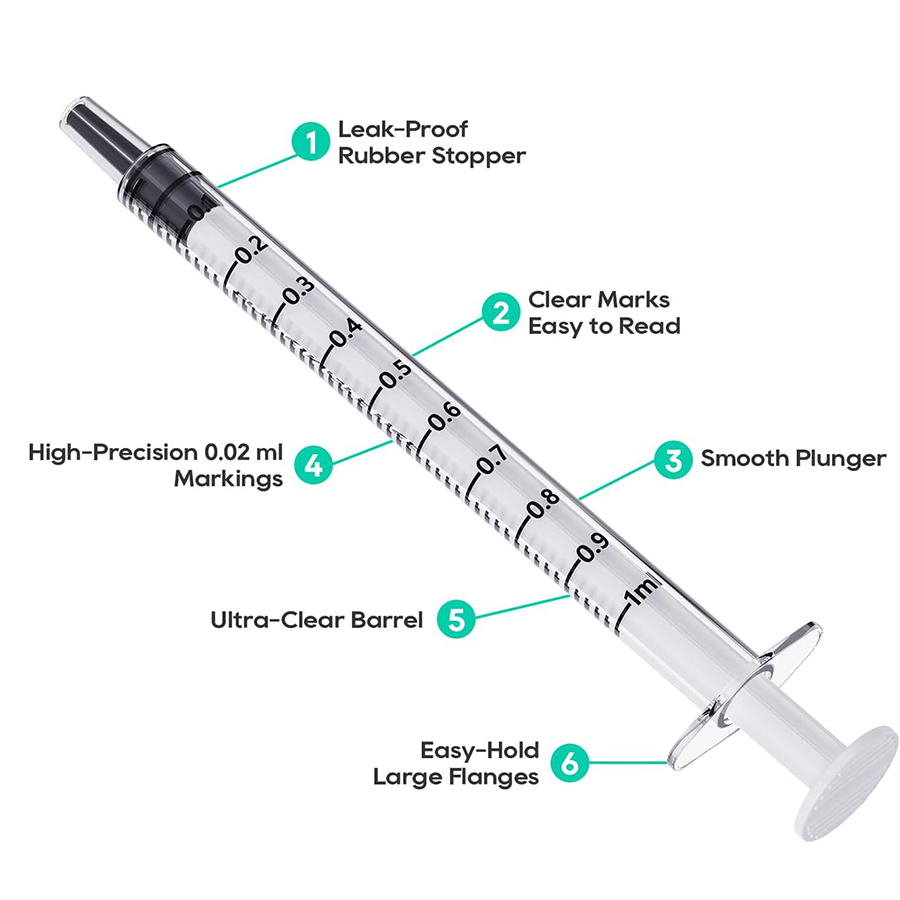 1ml Syringe for Veterinary Use - Aquarium Plant Lab 评论和价格