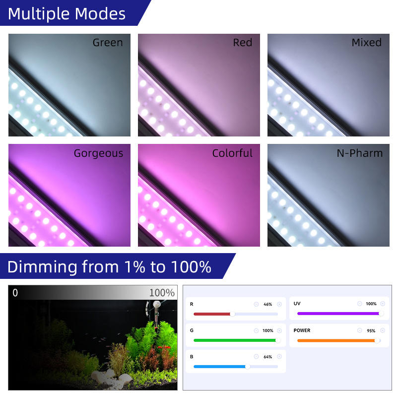 Week Aqua M Series RGB+UV Wate - Aquarium Plant Growing 评论和价格