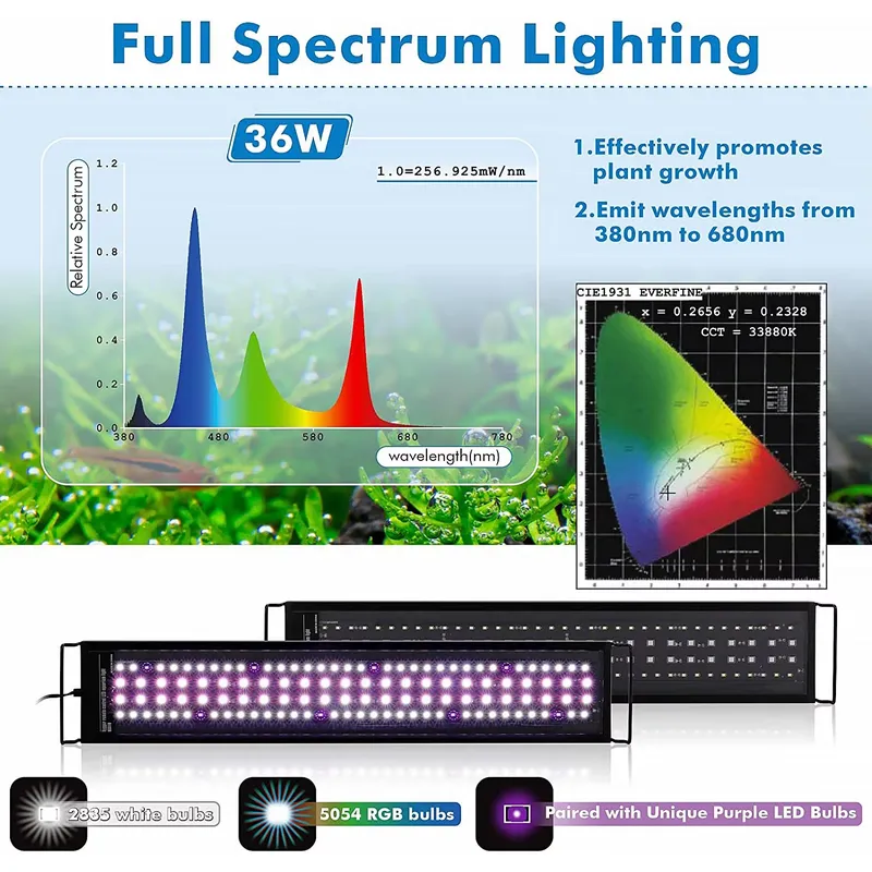 SIROKA 45cm Professional LED F - Planted Aquarium Hours 评论和价格